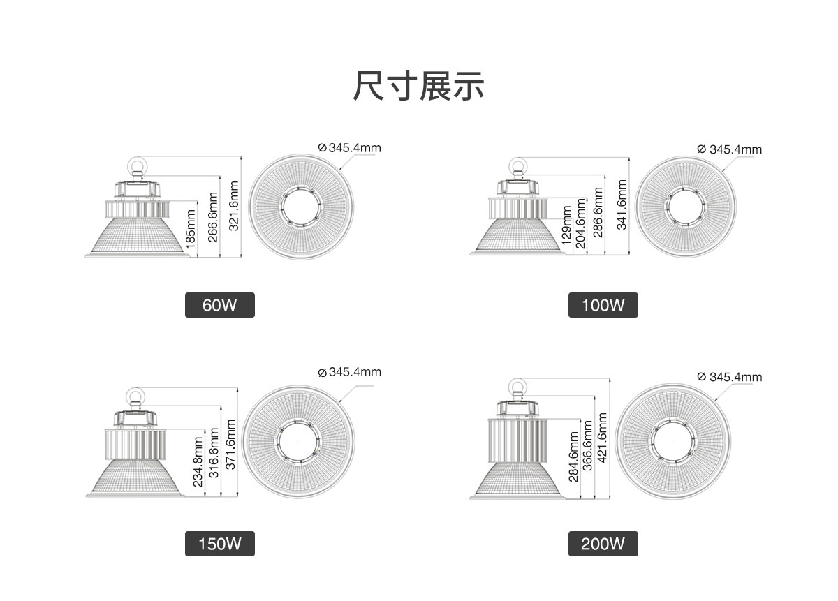 工矿灯制造商 IP65防水车库LED灯 100W 150W 200W工厂仓库商业照明灯