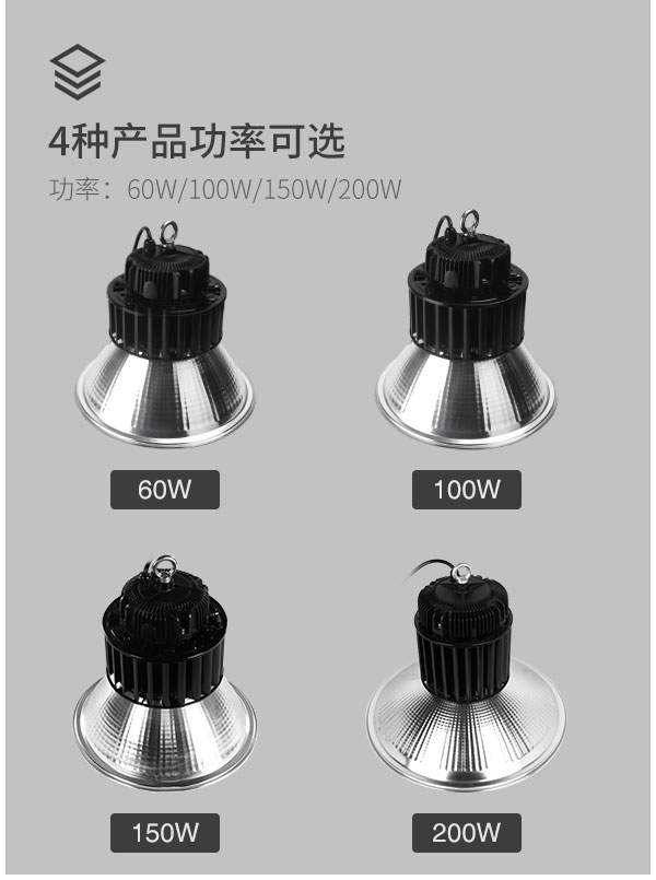 工矿灯制造商 IP65防水车库LED灯 100W 150W 200W工厂仓库商业照明灯