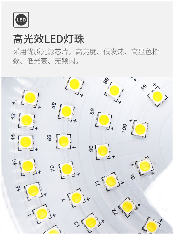 工矿灯制造商 IP65防水车库LED灯 100W 150W 200W工厂仓库商业照明灯