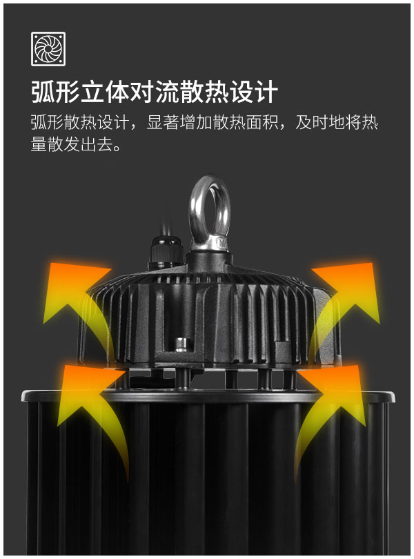 工矿灯制造商 IP65防水车库LED灯 100W 150W 200W工厂仓库商业照明灯