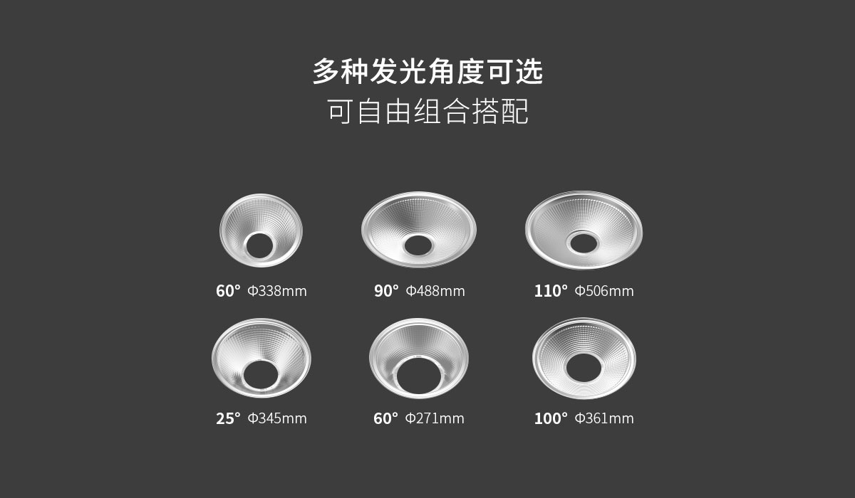 工矿灯制造商 IP65防水车库LED灯 100W 150W 200W工厂仓库商业照明灯