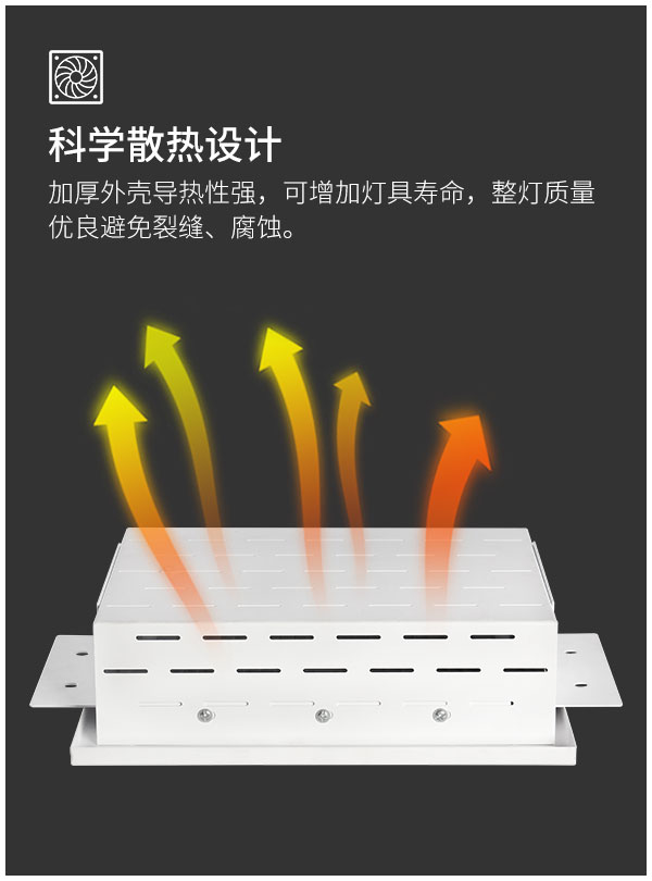一体成型LED防爆油站灯工厂灯加油站隧道机场停车场收费站室内车库