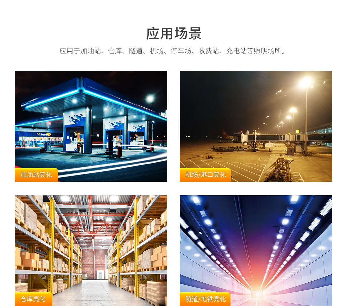 一体成型LED防爆油站灯工厂灯加油站隧道机场停车场收费站室内车库