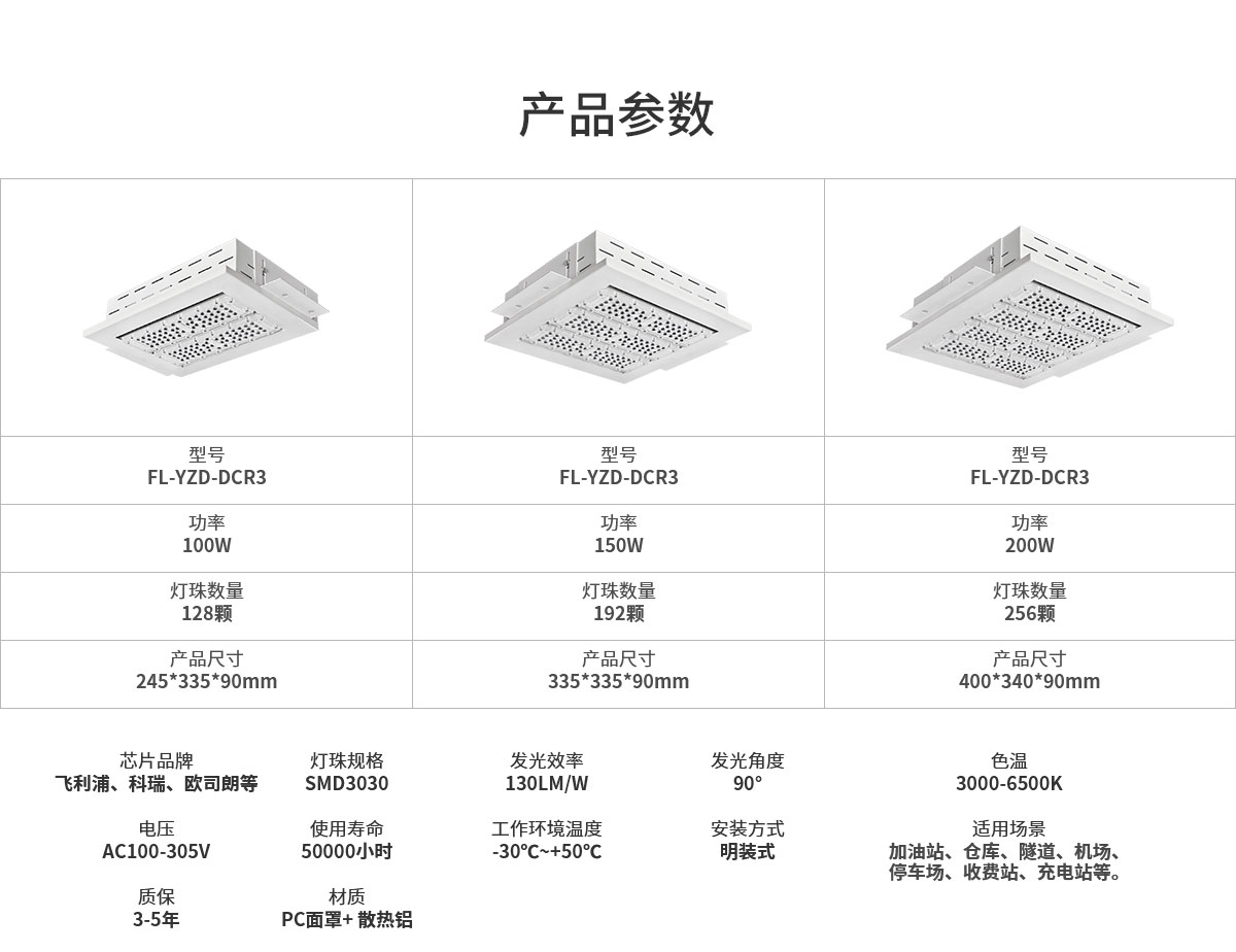 一体成型LED防爆油站灯工厂灯加油站隧道机场停车场收费站室内车库