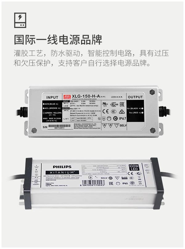 CB 认证批发高品质户外防爆灯150w 200w 250w加油站灯