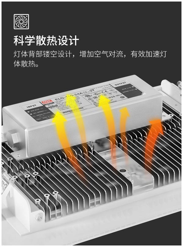 CB 认证批发高品质户外防爆灯150w 200w 250w加油站灯
