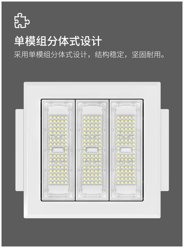 CB 认证批发高品质户外防爆灯150w 200w 250w加油站灯