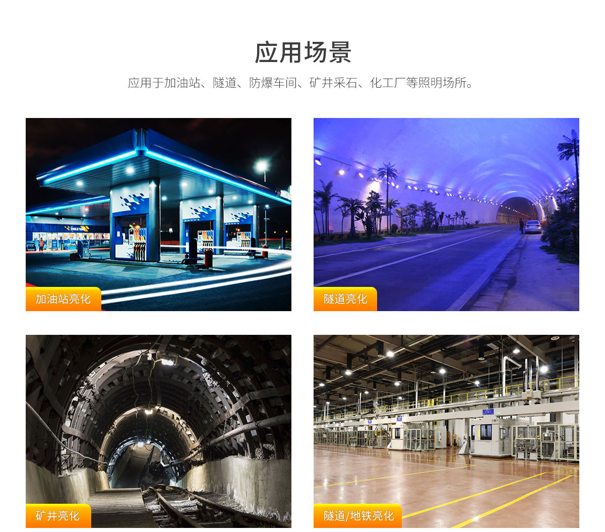 CB 认证批发高品质户外防爆灯150w 200w 250w加油站灯