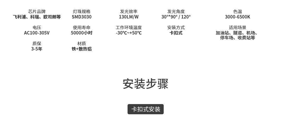 CB 认证批发高品质户外防爆灯150w 200w 250w加油站灯