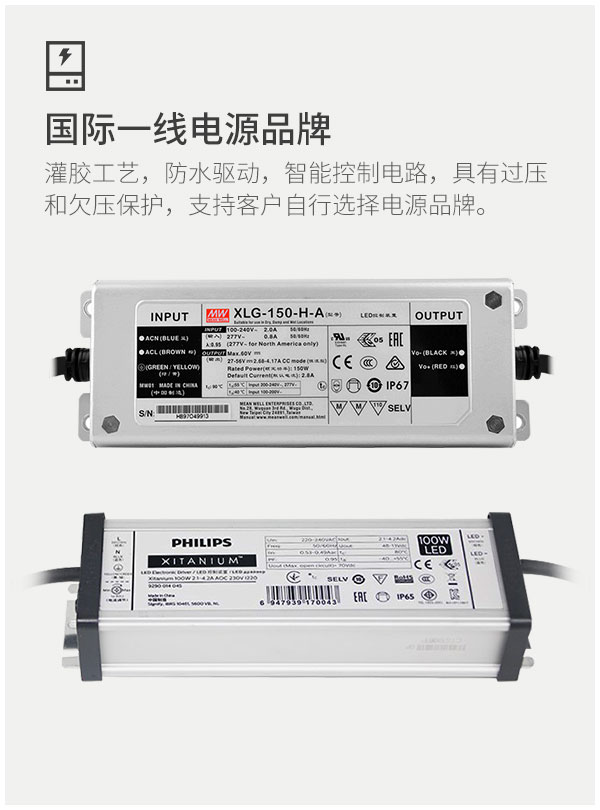 嵌入式LED防爆加油站灯100W150W200W250W