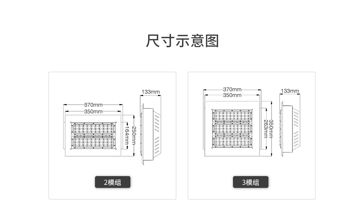 嵌入式LED防爆加油站灯100W150W200W250W