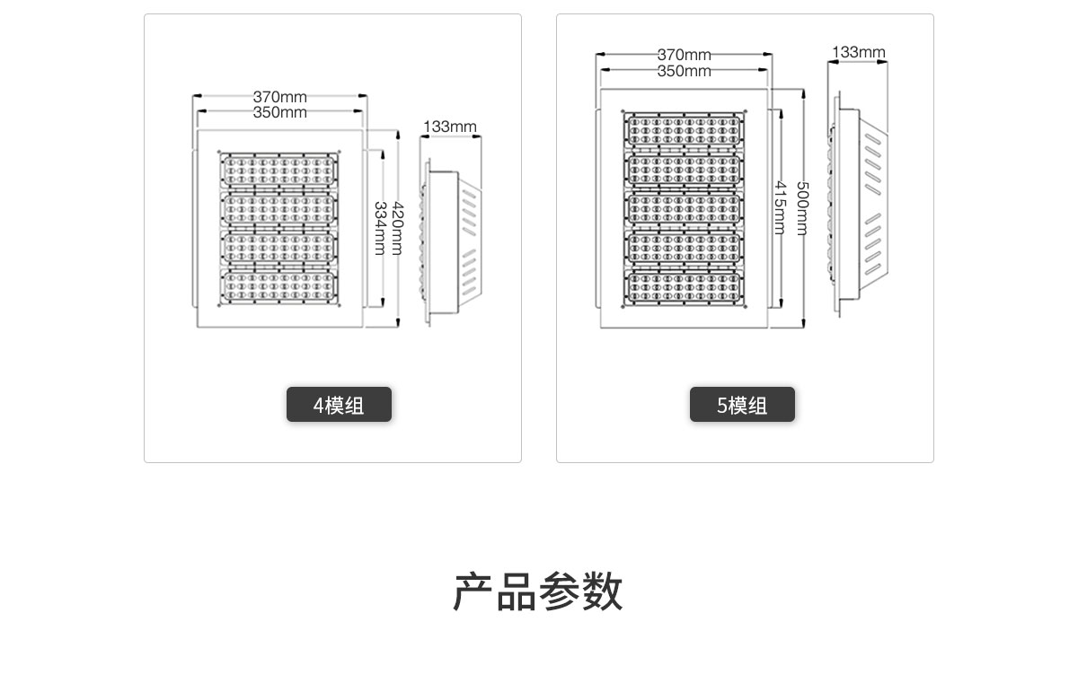 嵌入式LED防爆加油站灯100W150W200W250W