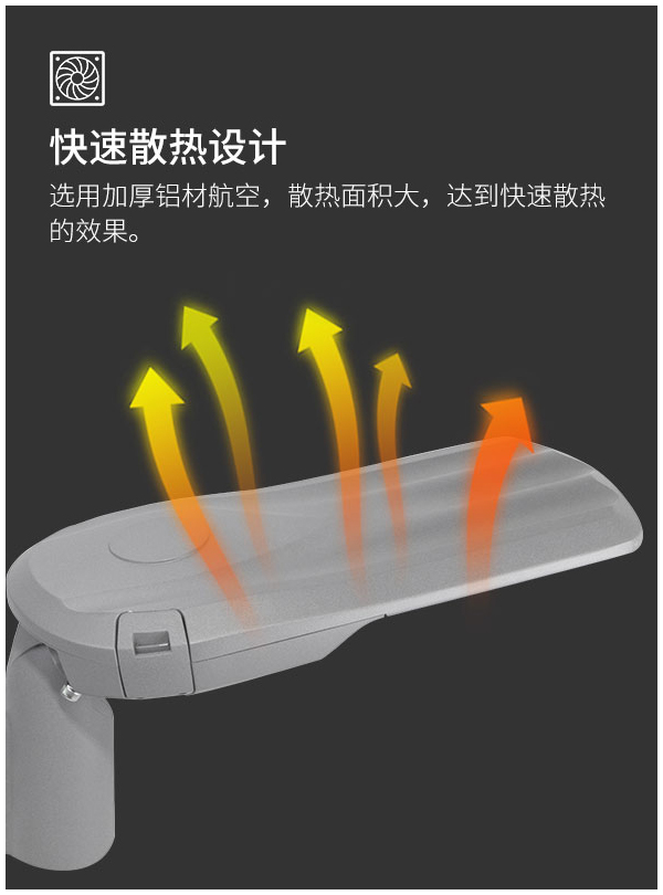 户外LED道路照明灯 城市道路 庭院小区 公园广场照明