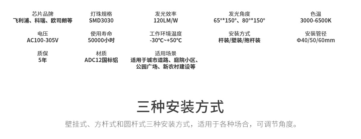 户外LED道路照明灯 城市道路 庭院小区 公园广场照明