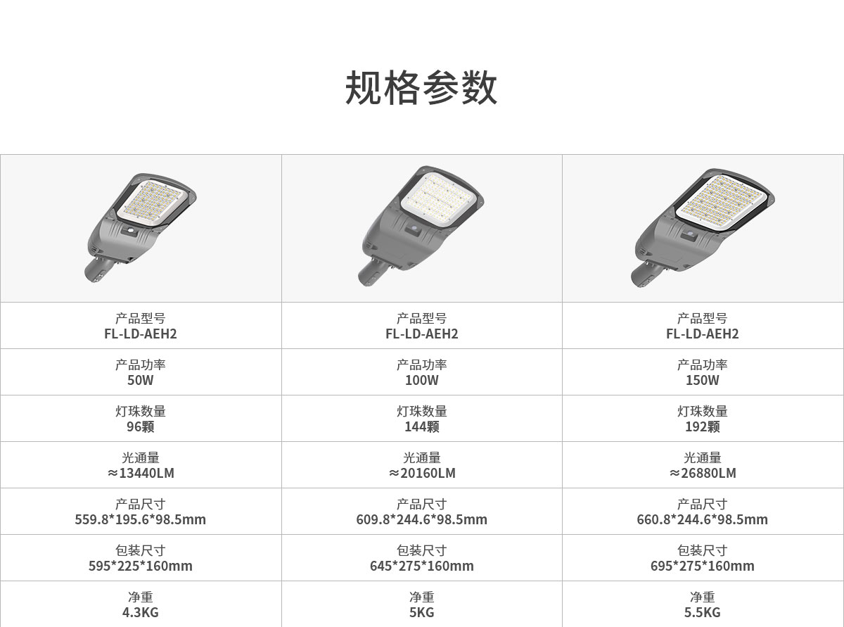 工程户外路灯 庭院照明灯运动传感器 景观灯50w 100w 150w LED路灯园林公园别墅防水超亮