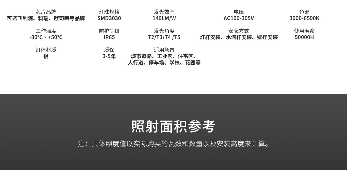 工程户外路灯 庭院照明灯运动传感器 景观灯50w 100w 150w LED路灯园林公园别墅防水超亮