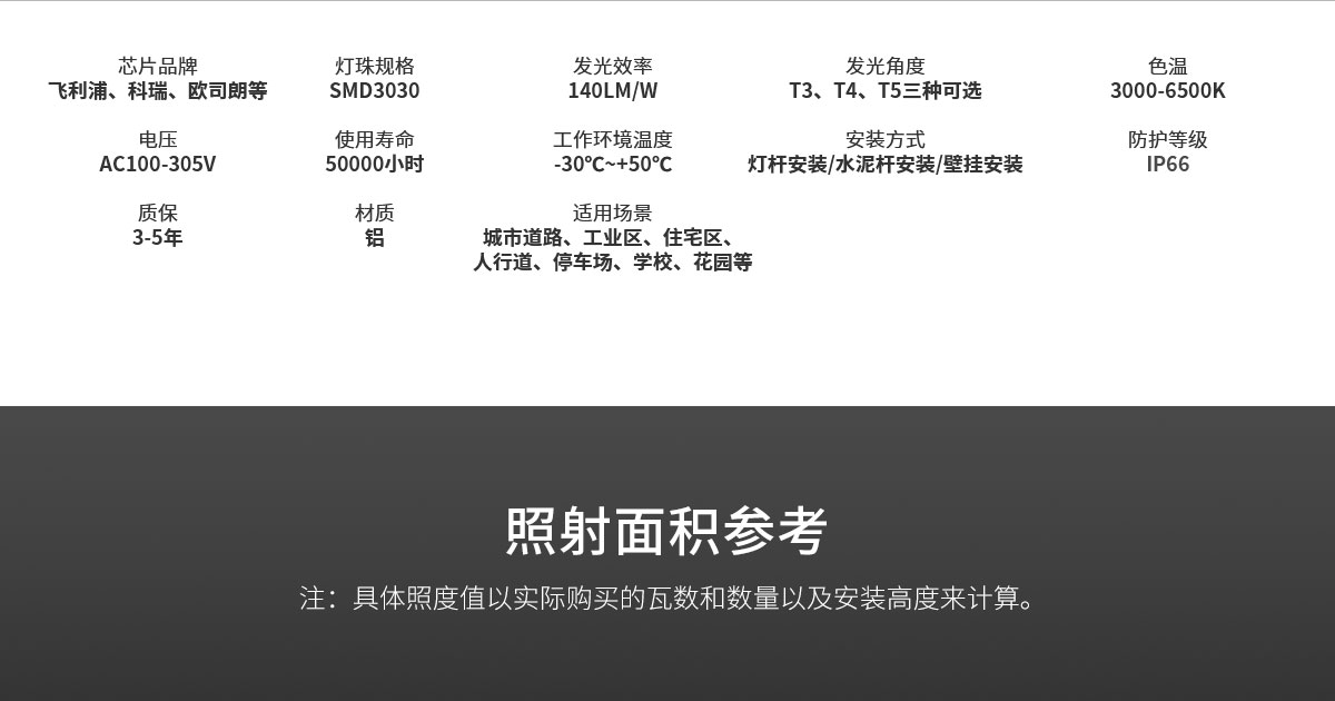 户外停车场照明 压铸铝运动传感器100W 150w IP66防水LED市政工程路灯