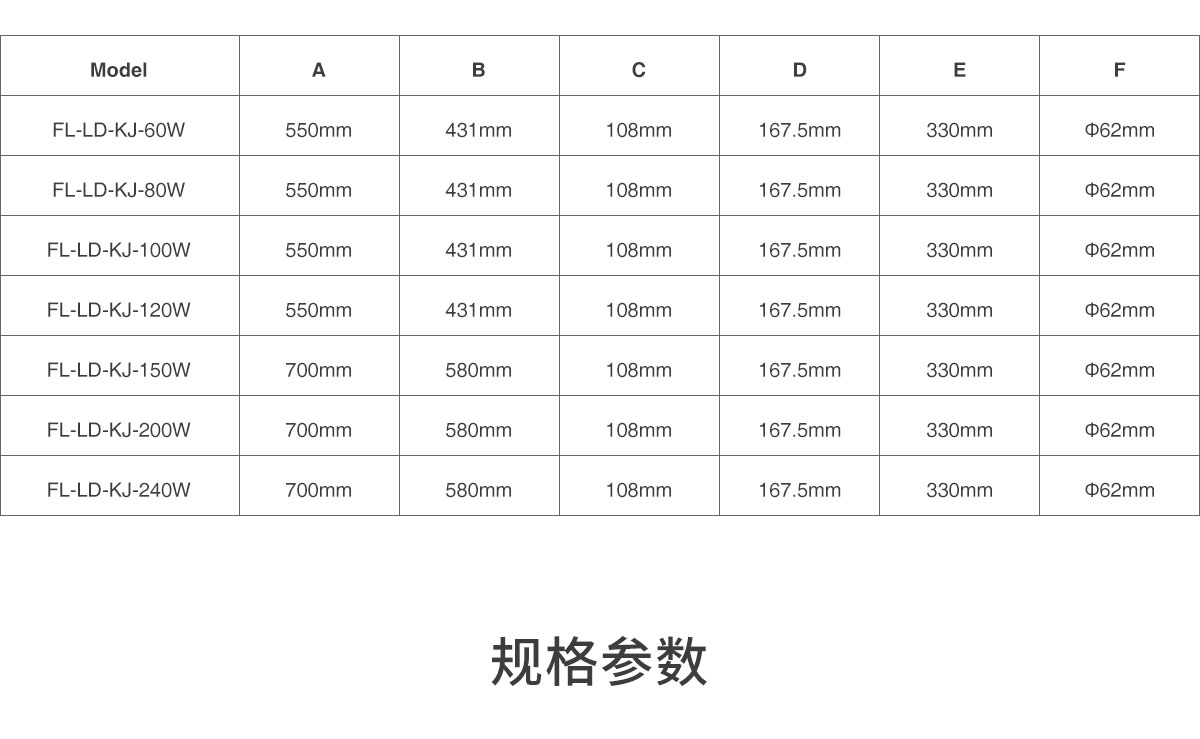 户外路灯240W 市区道路 广场花园 景区照明FL-LD-KJ