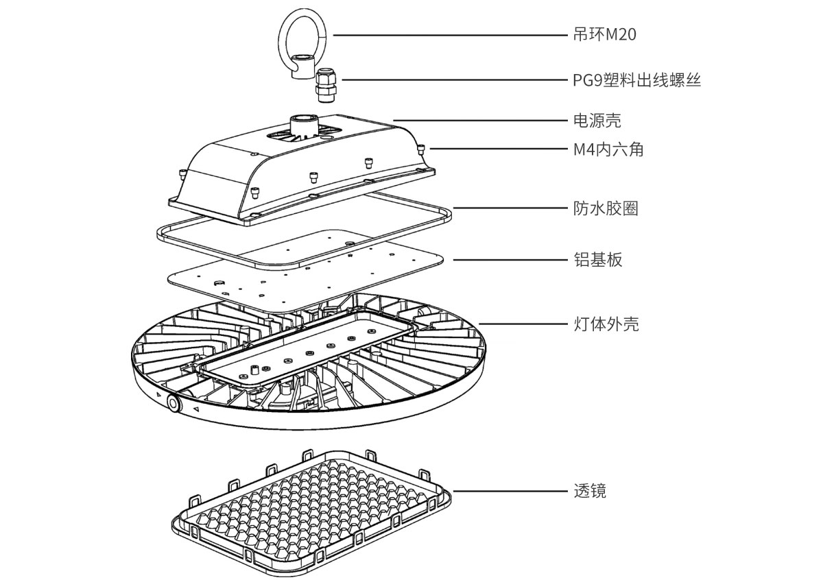 菲龙工业工厂库房照明罩仓库车间专用吊灯100w 150w 200w