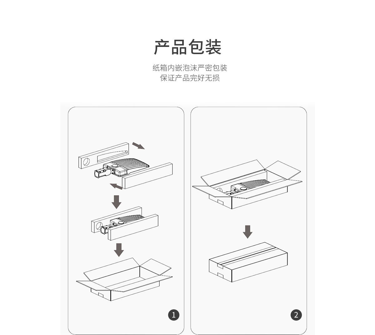 新款LED新农村道路照明灯 100W 150w 200w 300w LED鞋盒路灯 市政公路照明