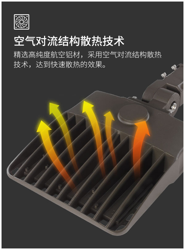 新款LED新农村道路照明灯 100W 150w 200w 300w LED鞋盒路灯 市政公路照明