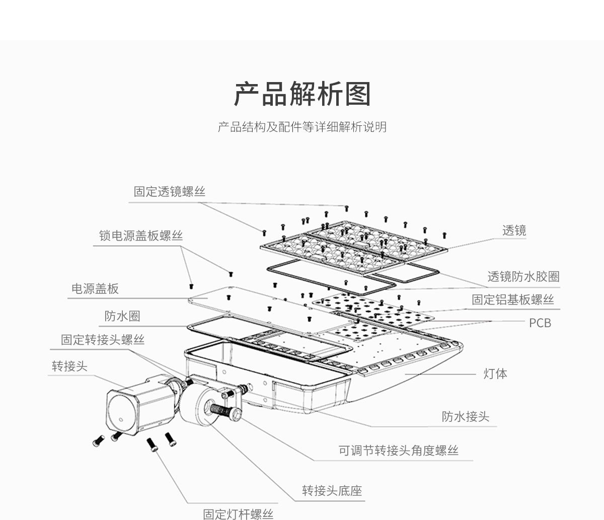 新款LED新农村道路照明灯 100W 150w 200w 300w LED鞋盒路灯 市政公路照明