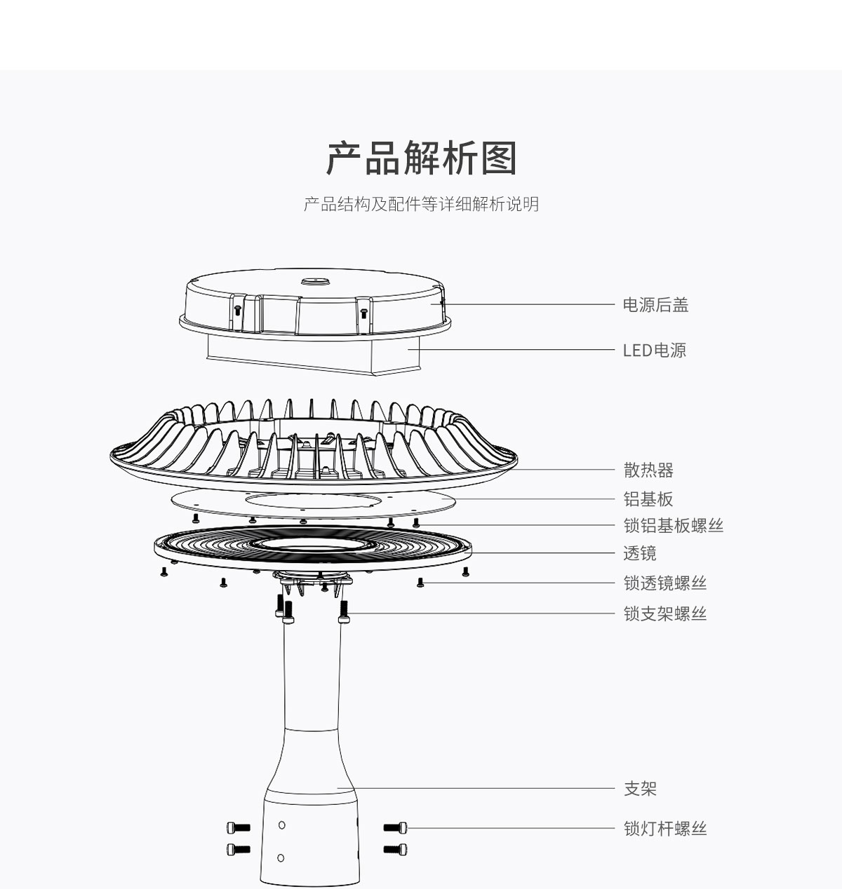 花园别墅 60w 100w 150瓦 户外庭院小区道路 高杆景观灯 厂家直销