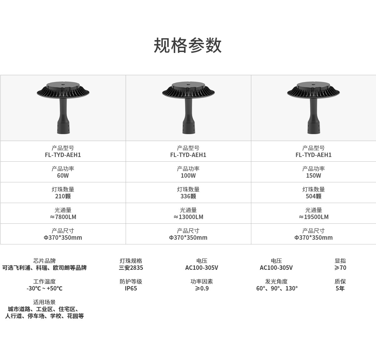 花园别墅 60w 100w 150瓦 户外庭院小区道路 高杆景观灯 厂家直销