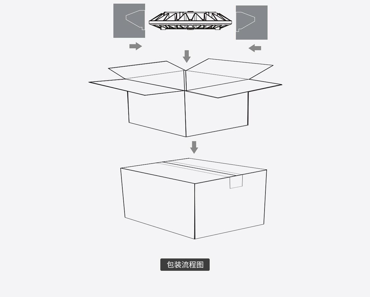 户外LED庭院灯 100瓦 150W花园绿化别墅小区路灯 光控感应 高杆景观灯