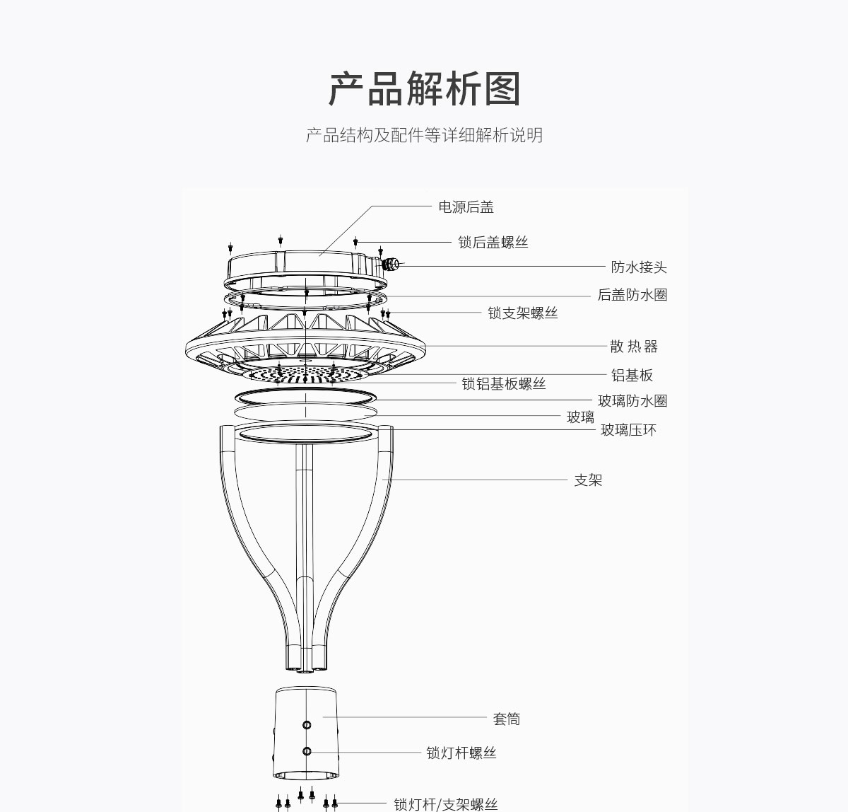 户外LED庭院灯 100瓦 150W花园绿化别墅小区路灯 光控感应 高杆景观灯