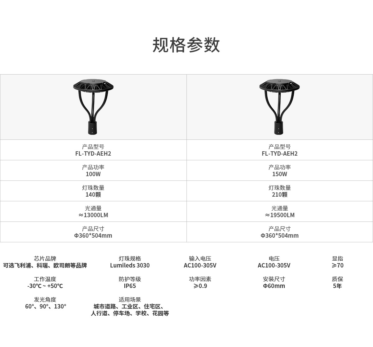 户外LED庭院灯 100瓦 150W花园绿化别墅小区路灯 光控感应 高杆景观灯