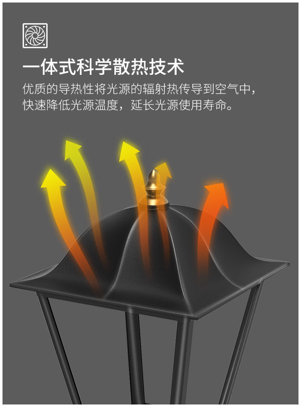 5 Years Warranty Die Casting Aluminum Garden Lamp Pole Light Waterproof Outdoor LED Garden Lights
