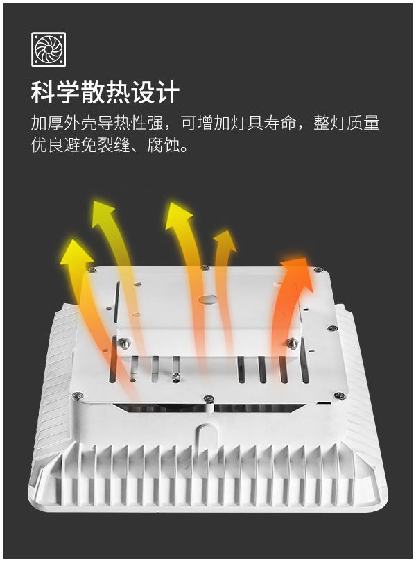 LED防爆灯加油站明装式吊顶棚应急灯生产厂家