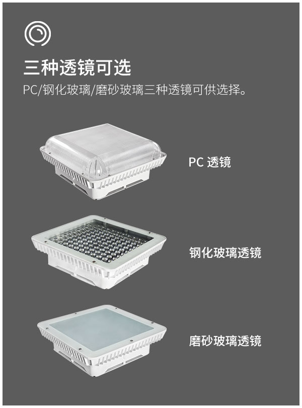 LED防爆灯加油站明装式吊顶棚应急灯生产厂家