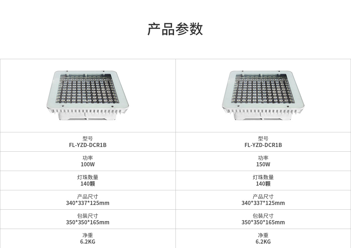 LED防爆灯加油站明装式吊顶棚应急灯生产厂家