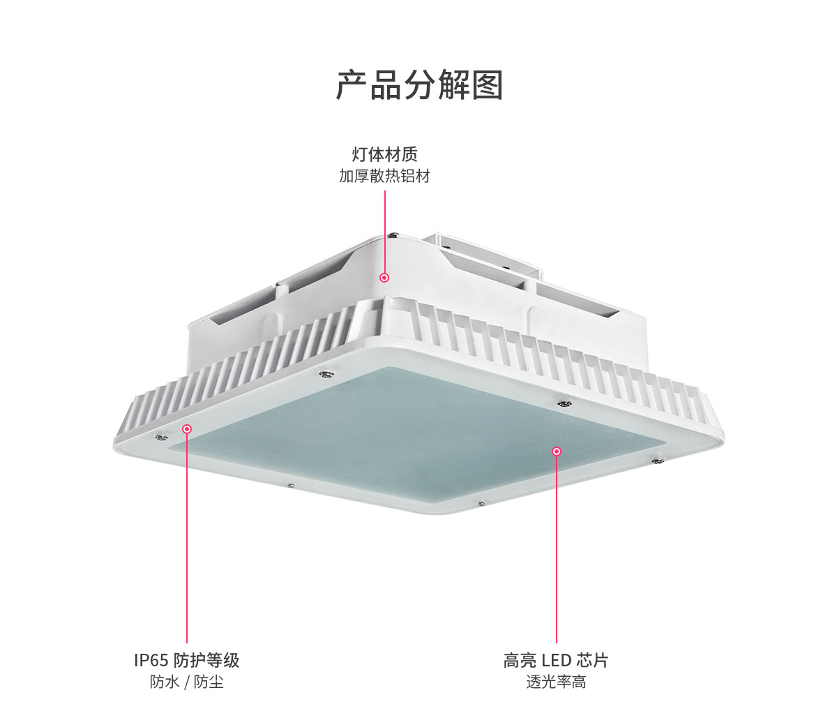 中山菲龙加油站LED防爆灯车间仓库厂房工矿照明灯