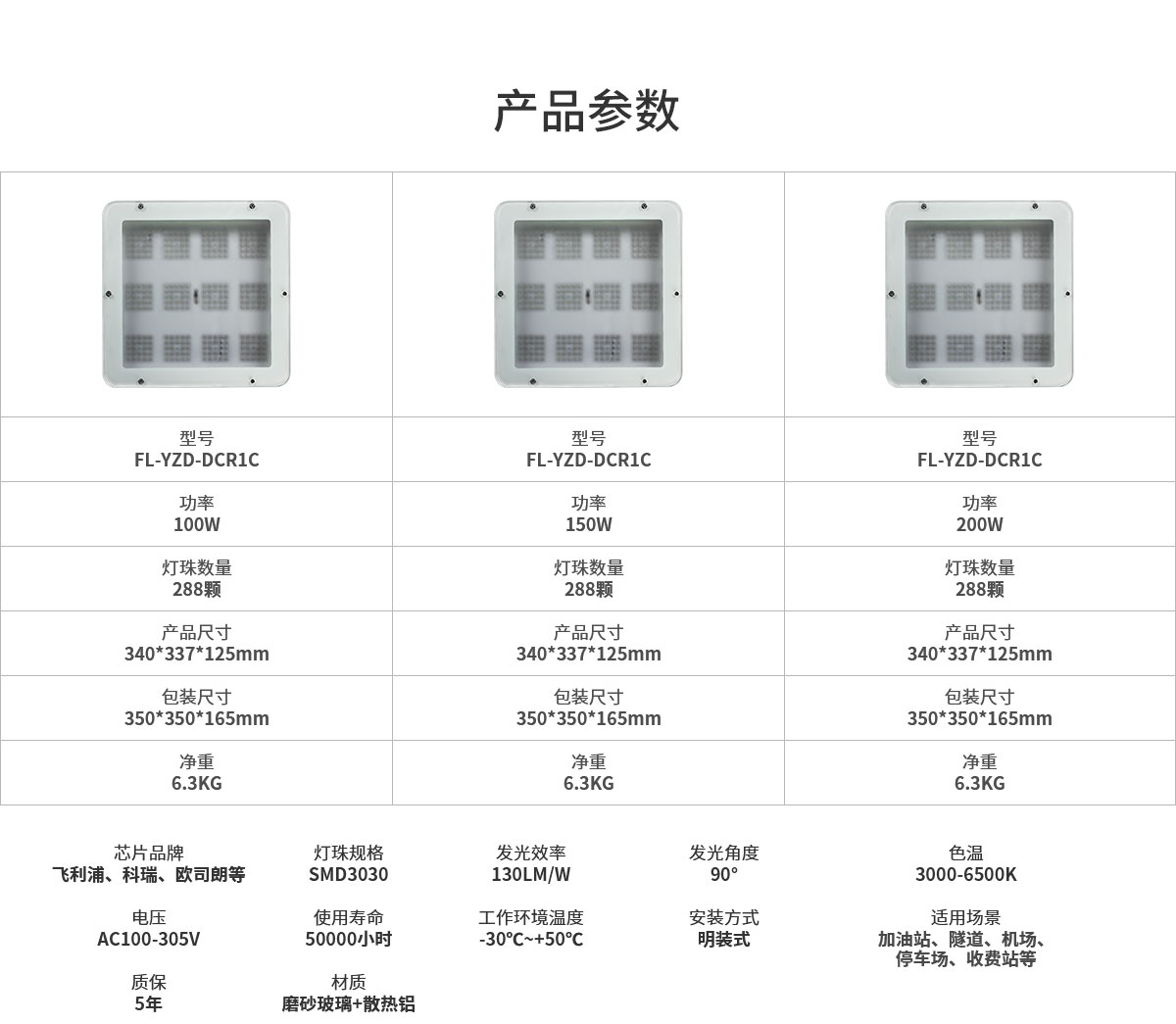 中山菲龙加油站LED防爆灯车间仓库厂房工矿照明灯