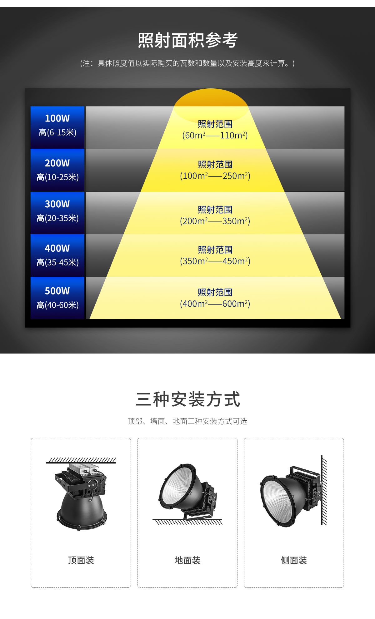 中山菲龙批发LED塔吊灯200w 500瓦 户外工地施工探照投光大灯防水