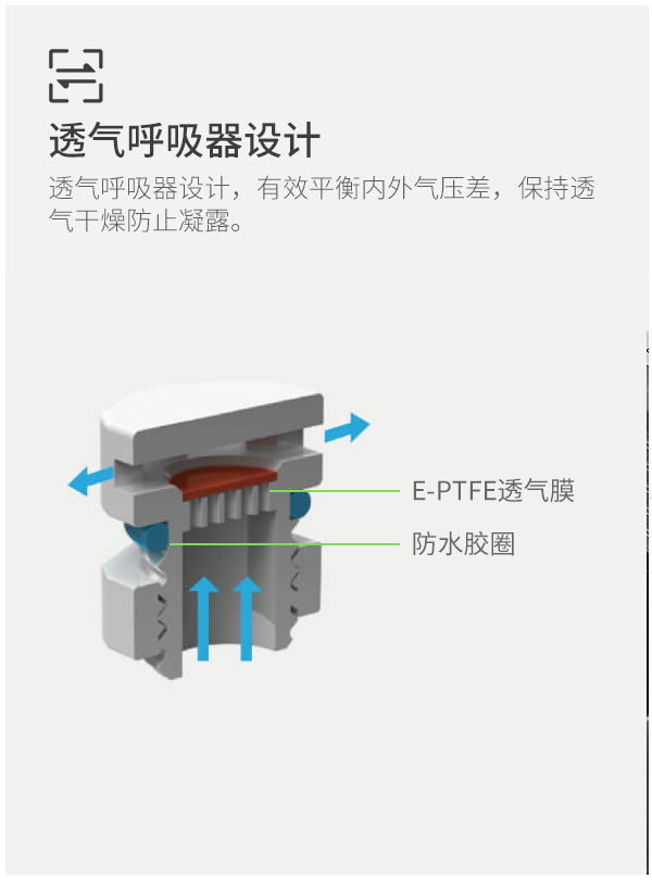 中山菲龙批发LED塔吊灯200w 500瓦 户外工地施工探照投光大灯防水