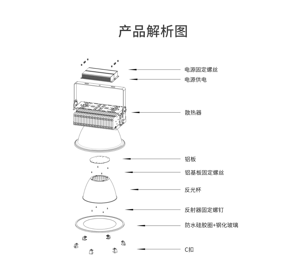 中山菲龙批发LED塔吊灯200w 500瓦 户外工地施工探照投光大灯防水