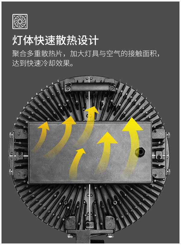 高杆广场球场专用灯 大功率投光灯600w 1200瓦 菲龙照明超亮 建筑工地照明射灯