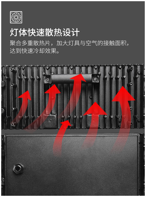 LED模组投光灯 300w 600w 900w 1200w 户外防水球场广场高杆泛光灯 工业照明