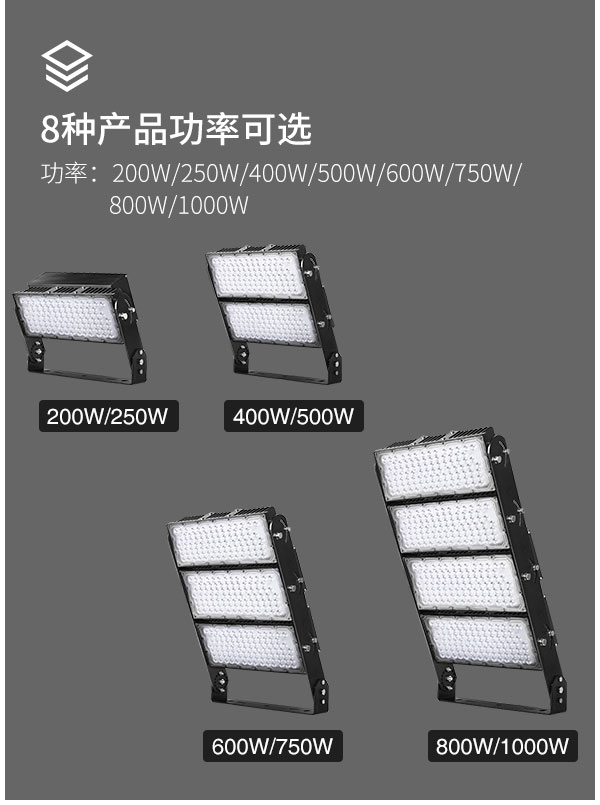 菲龙照明 球场LED灯 户外高杆投射灯超亮 体育馆篮足球场专用