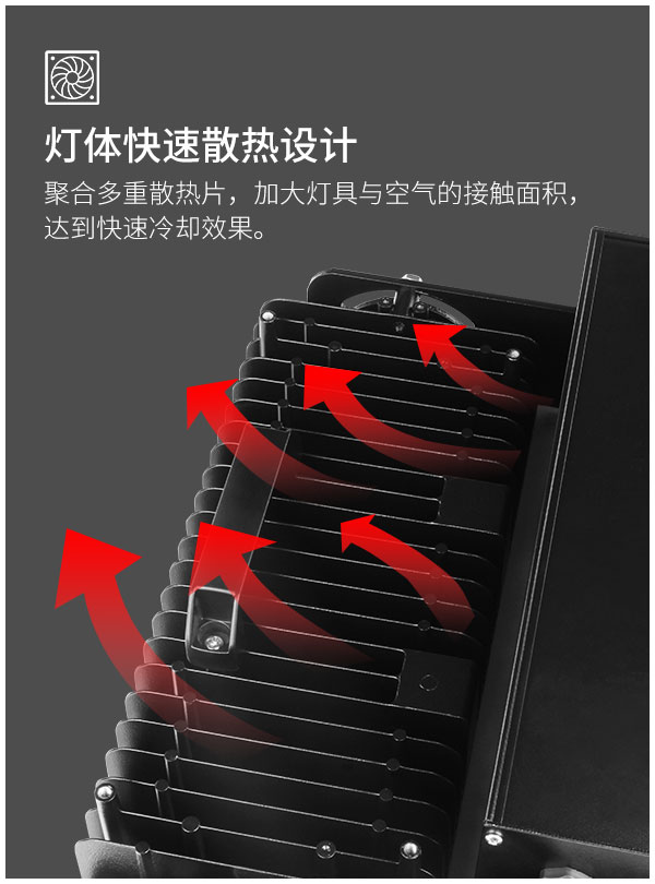 菲龙照明 球场LED灯 户外高杆投射灯超亮 体育馆篮足球场专用