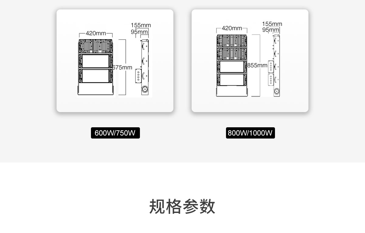 菲龙照明 球场LED灯 户外高杆投射灯超亮 体育馆篮足球场专用