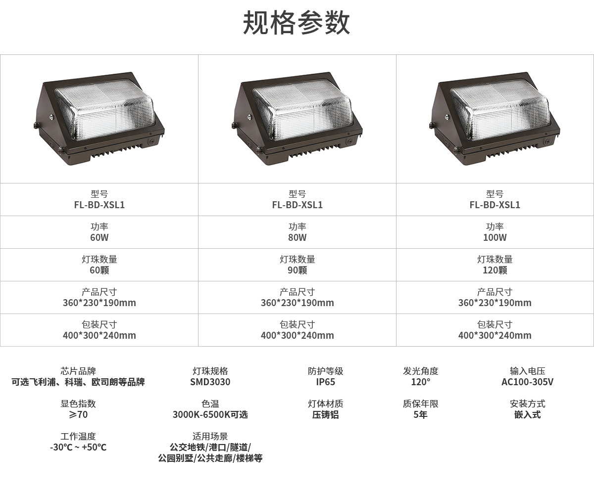 欧美户外防水壁灯 地铁隧道路灯 FL-BD-XSL1