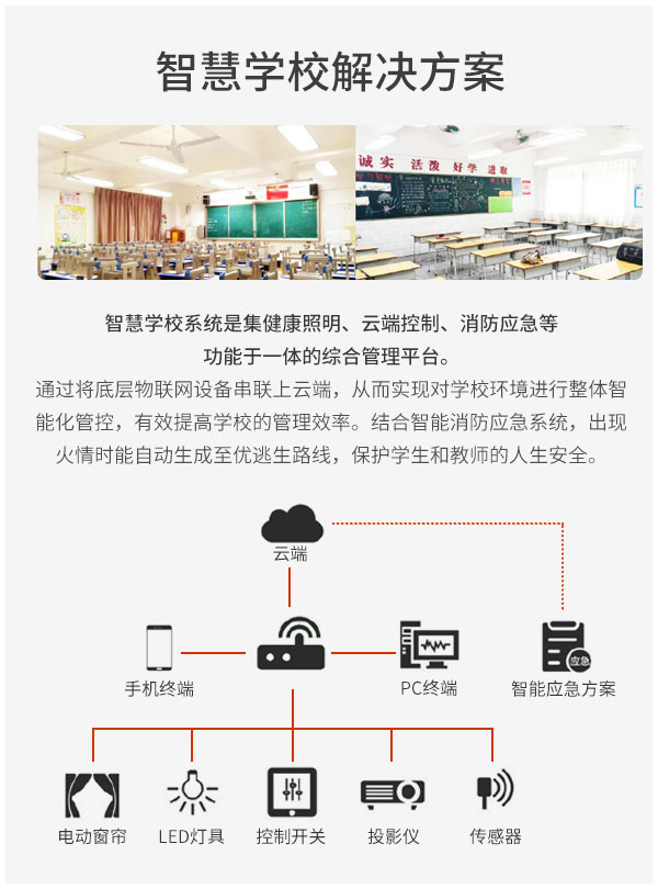 LED护眼教室黑板灯 36w 高品质LED芯片 护眼无蓝光