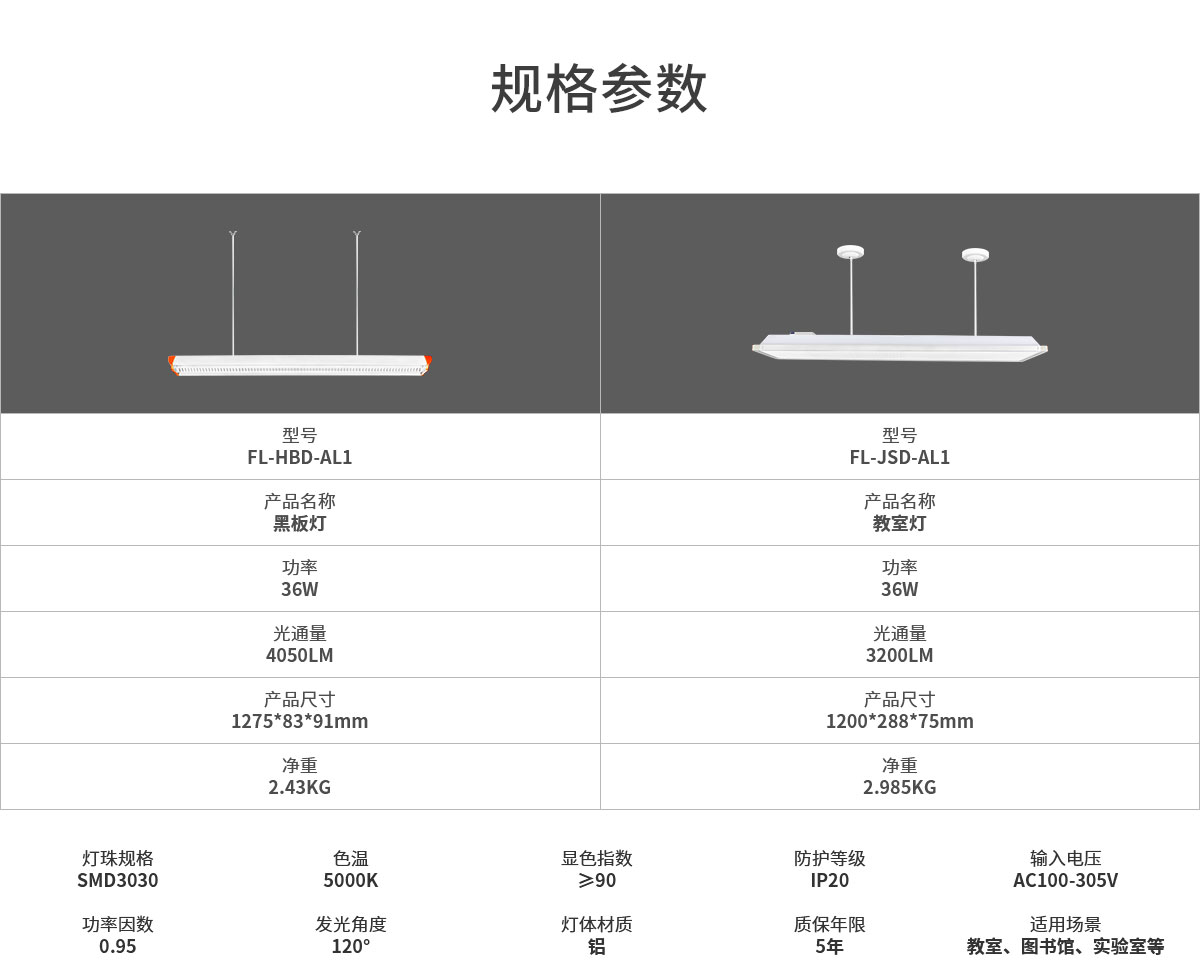 LED护眼教室黑板灯 36w 高品质LED芯片 护眼无蓝光