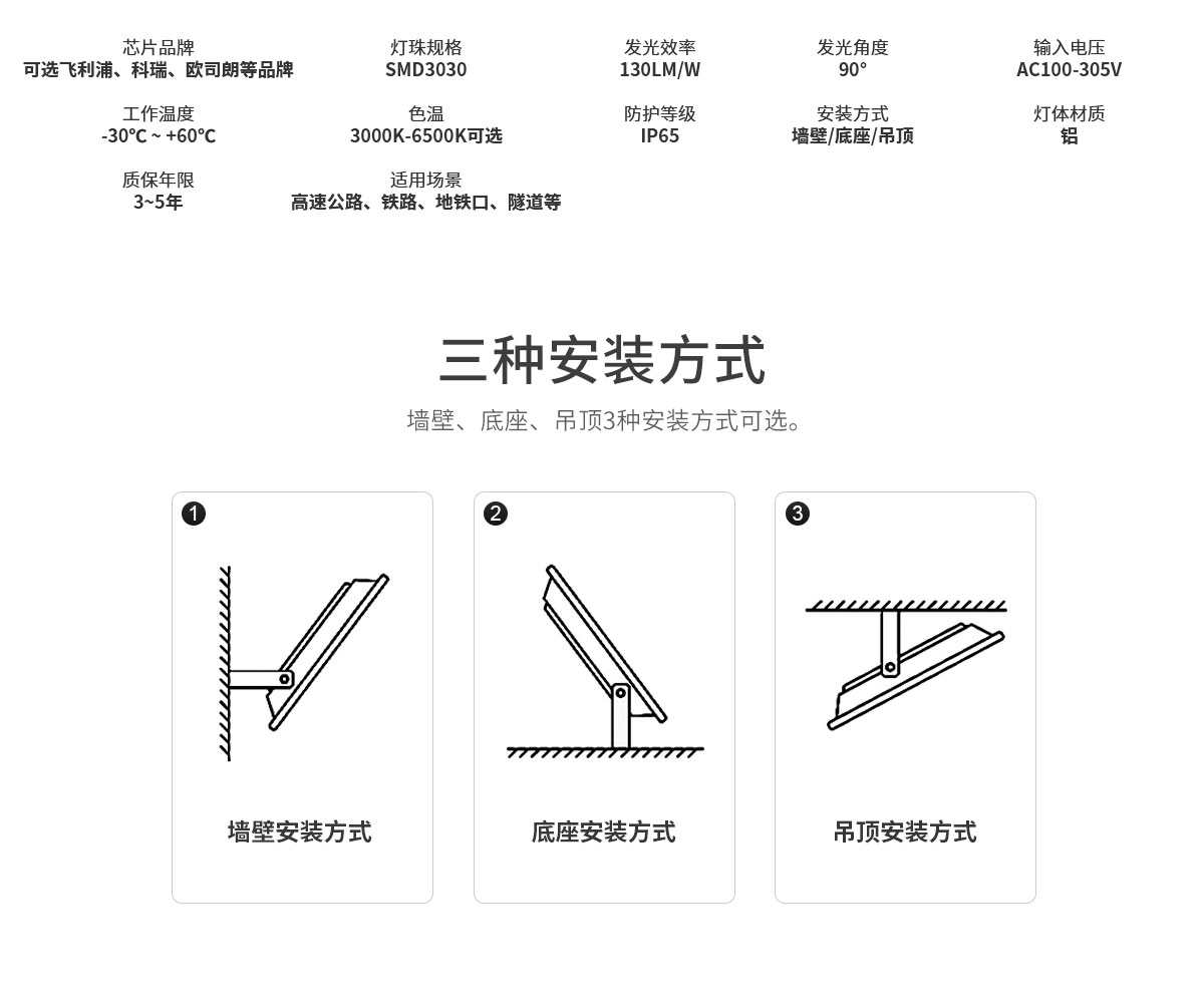 中山菲龙 批发100W 150W 200W隧道灯 工程专用投光灯 小院游乐场照明灯