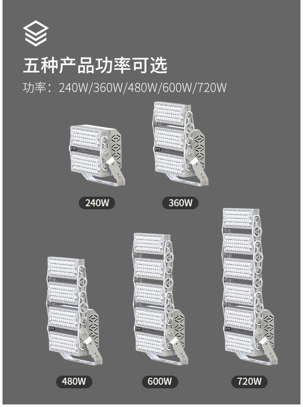 led塔吊灯1500w工地照明 1000瓦超亮防水 户外球场建筑之星探照射灯